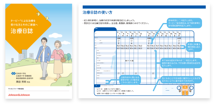 からだの痛みや不安は「治療で積極的に取り除くもの」