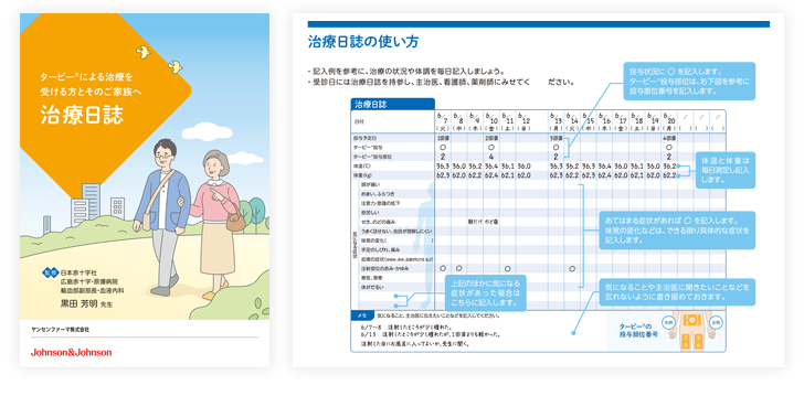 からだの痛みや不安は「治療で積極的に取り除くもの」