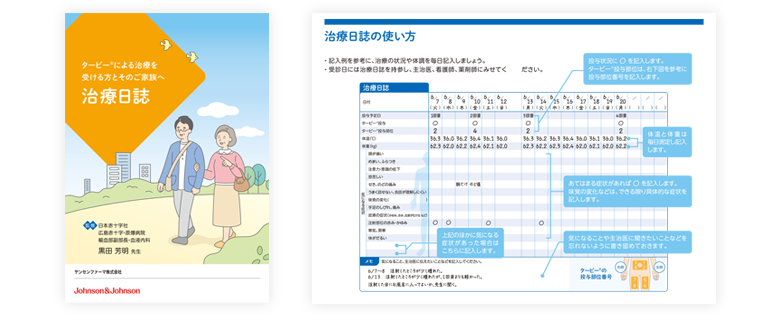 からだの痛みや不安は「治療で積極的に取り除くもの」