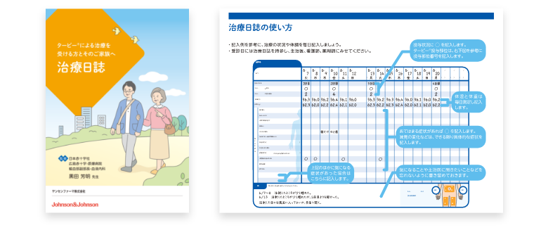 からだの痛みや不安は「治療で積極的に取り除くもの」
