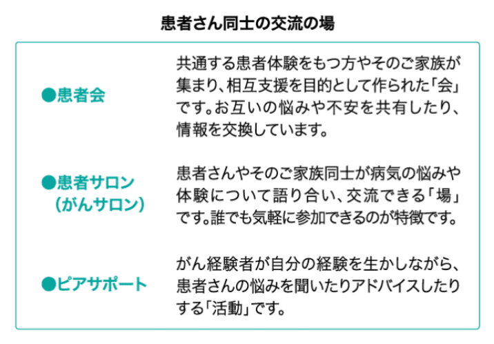 副作用のつらさを和らげるために、様々な対処法や予防方法が充実してきている