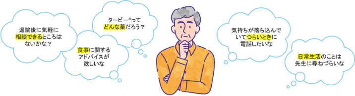 サポートの内容