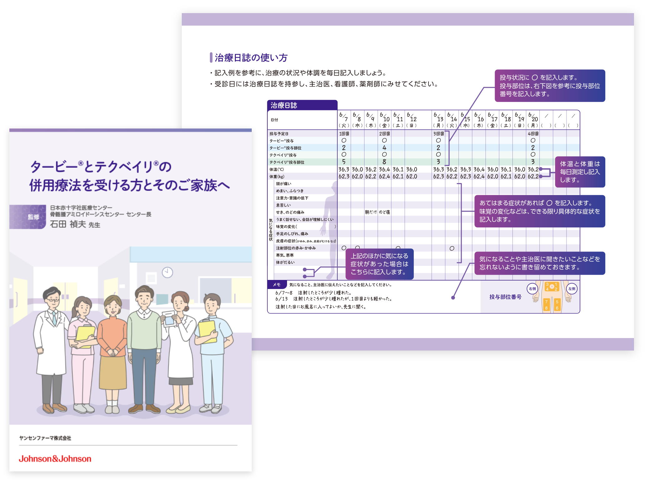 感染症に注意しましょう